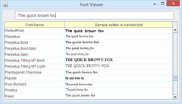 sample window for subset SAMPLES