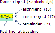 Horizontal alignment demo object