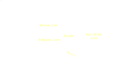 names of zones on Machu Picchu