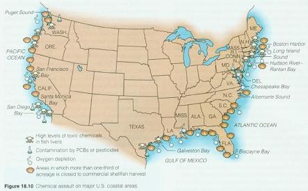 coastal deteriation around US