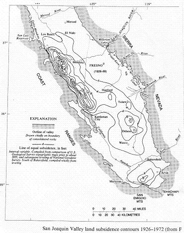 land subsidence in California