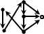 five circularly pointing oyts, three of which point to a sixth; all pointers are straight lines